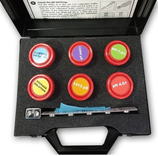 Milwaukee Service Kit